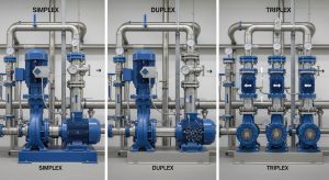 Simplex Vs Duplex Vs Triplex Pump Systems: Which Do You Need?